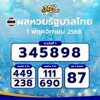 หวยรัฐบาลไทย ออนไลน์